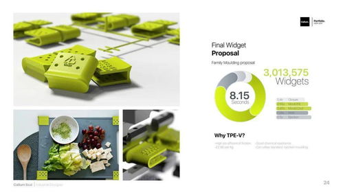 簡(jiǎn)約作品集 為你的創(chuàng)作去油去膩